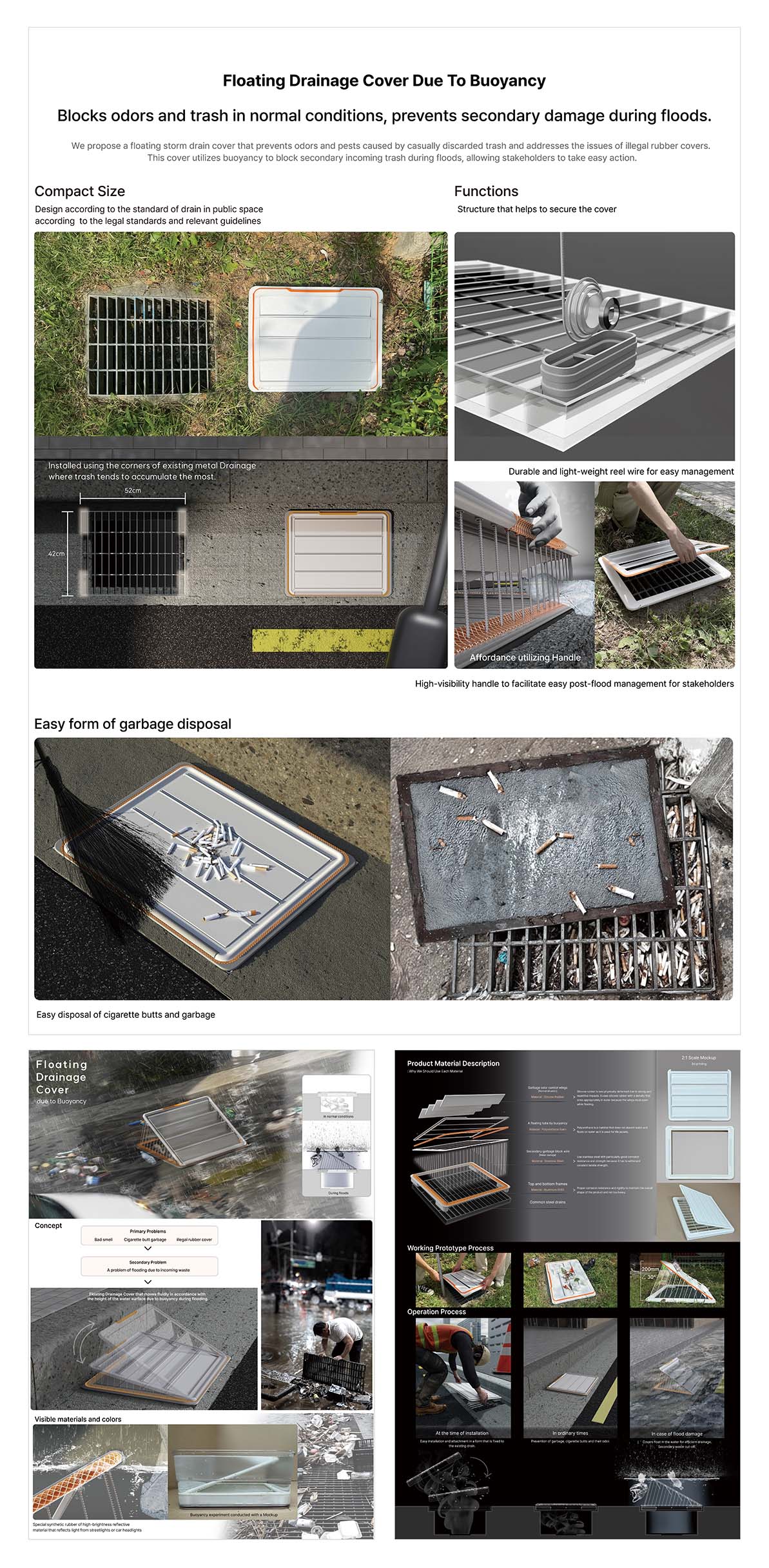 Floating Drainage Cover poster 2