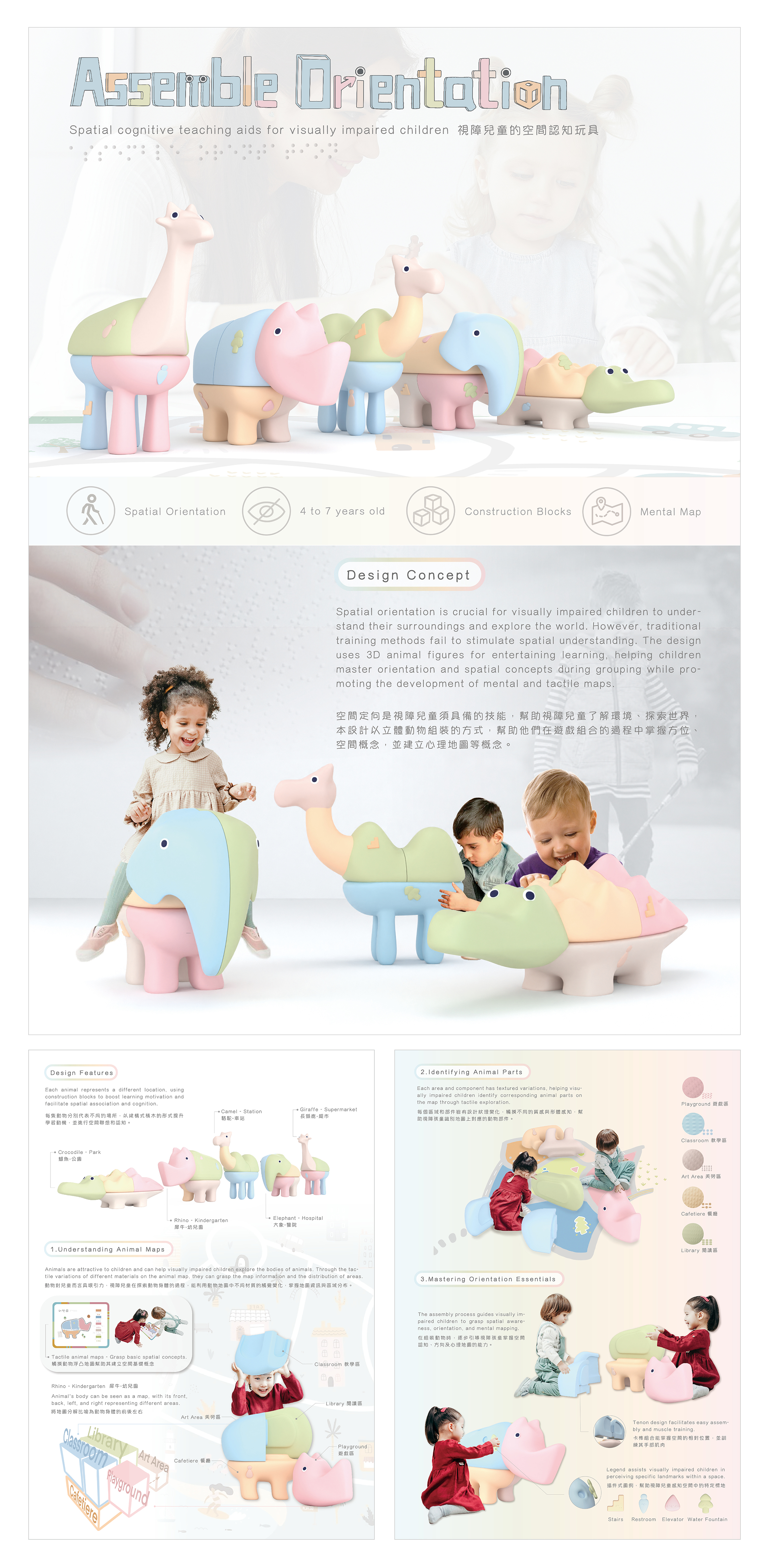視障兒童的空間認知玩具 poster 2