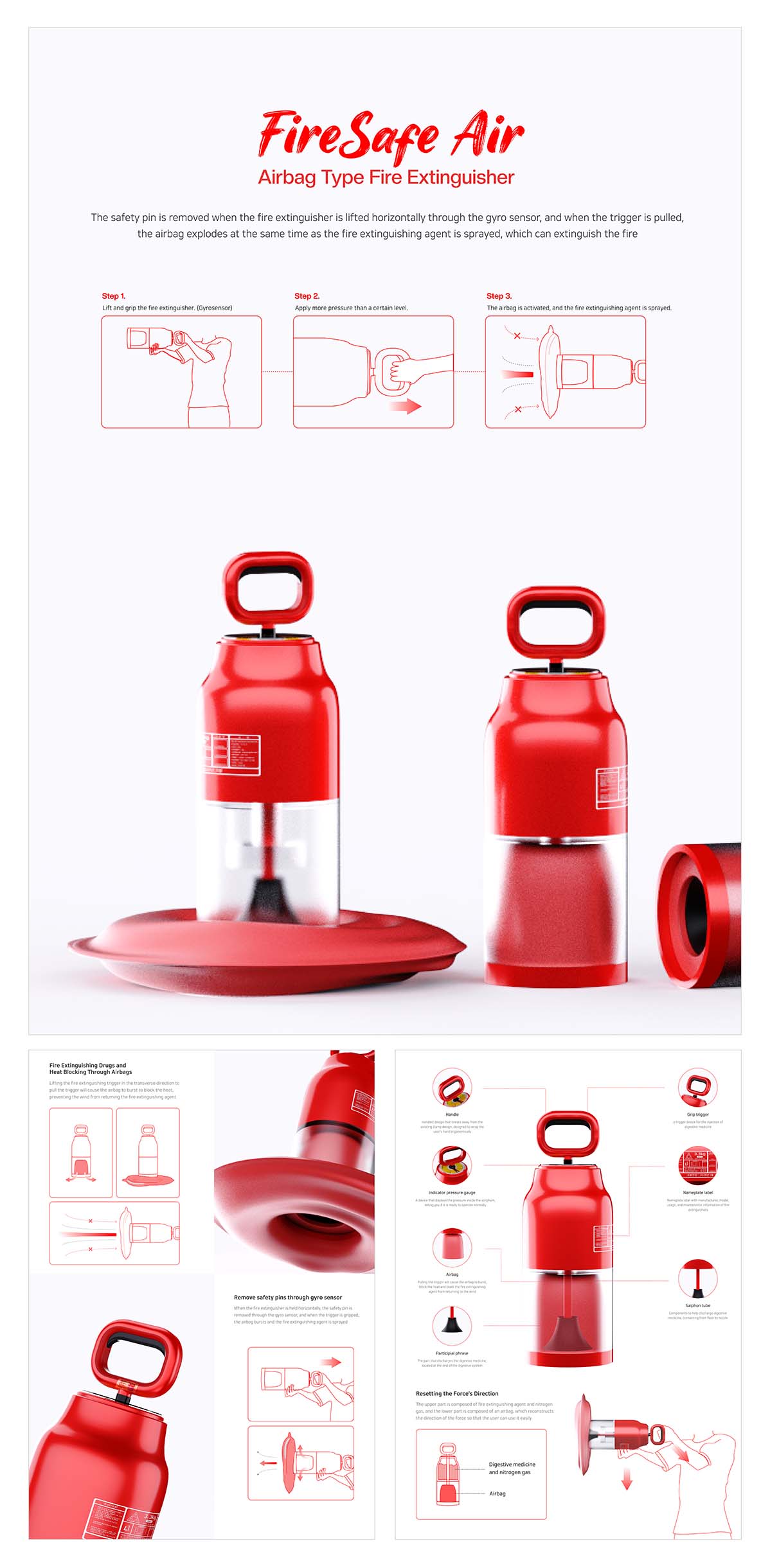 Firesafe Air poster 2