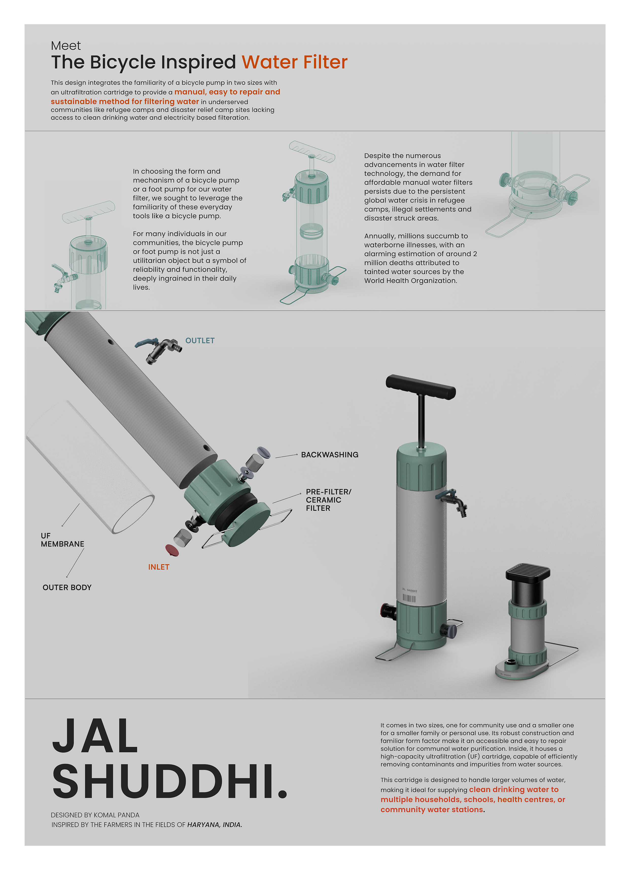 jal shuddhi poster 2