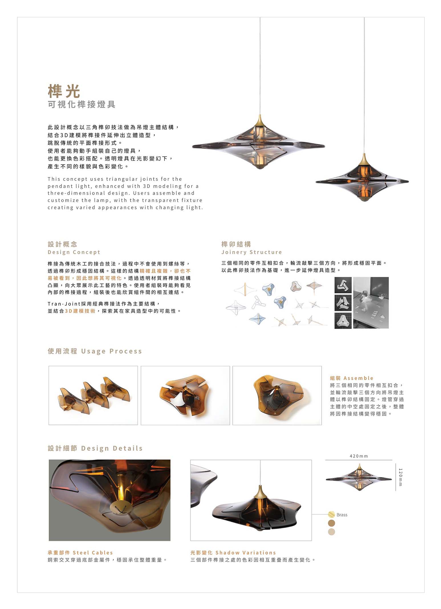 可視化榫接燈具 poster 2