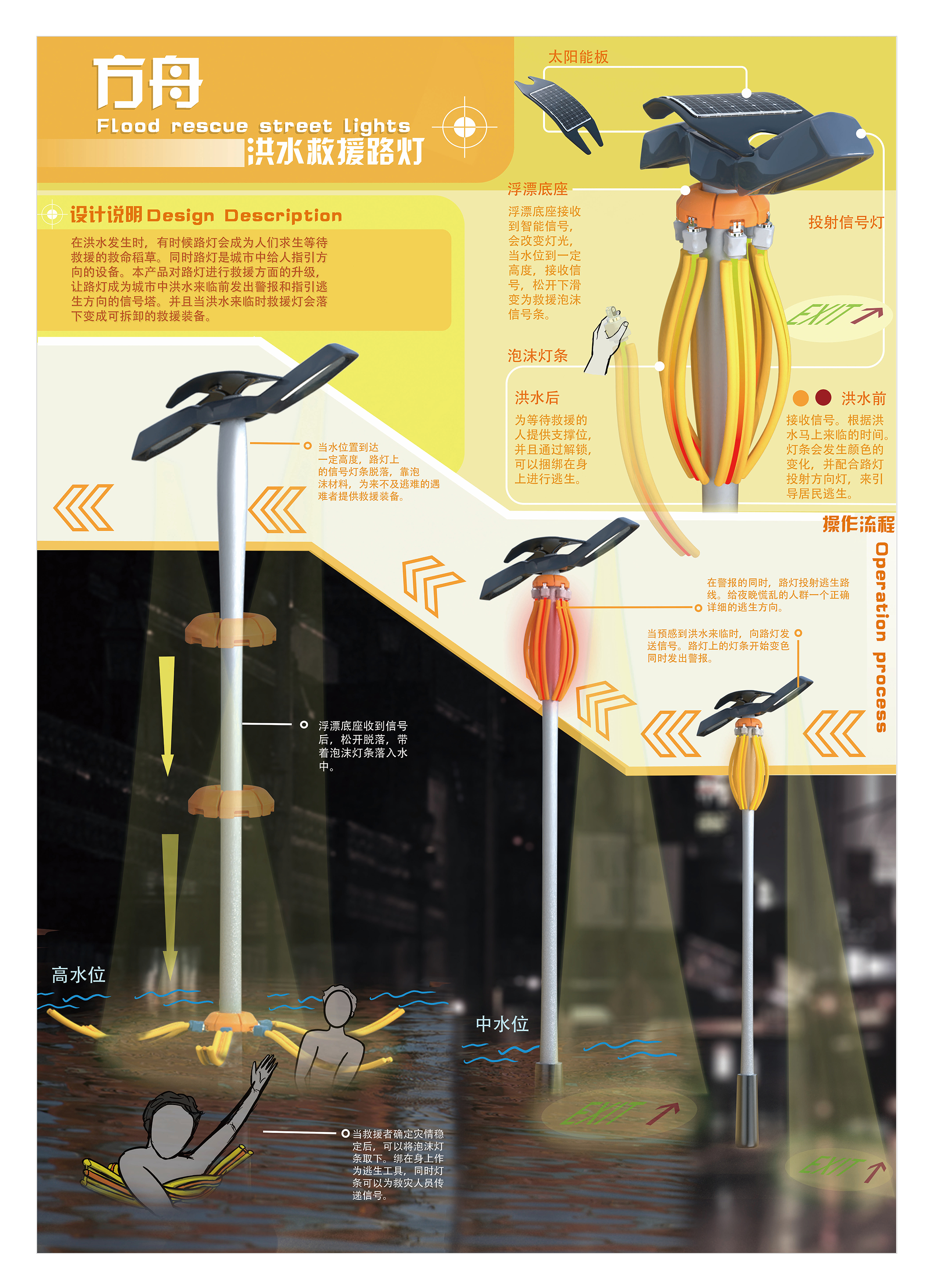 Flood rescue street lights poster 2