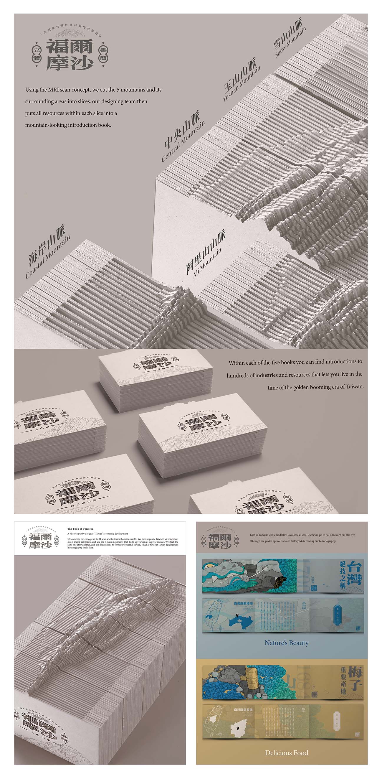 福爾摩沙立體書簡-字體設計 poster 2