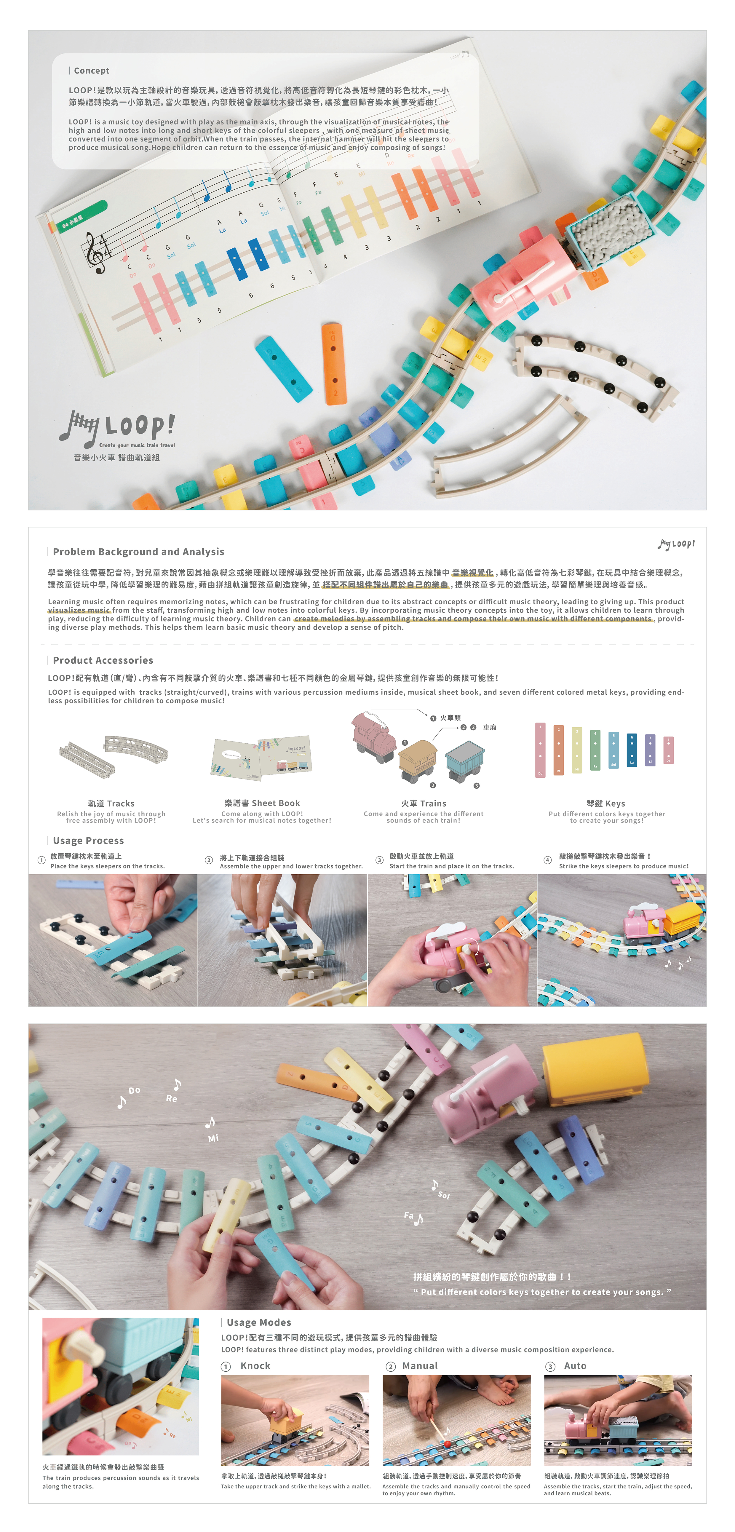 路譜 LOOP！ poster 2